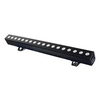 Светодиодная панель IP65